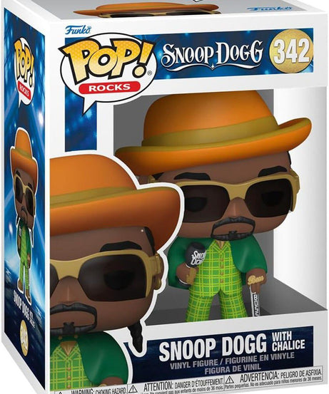 Funko PoP Characters