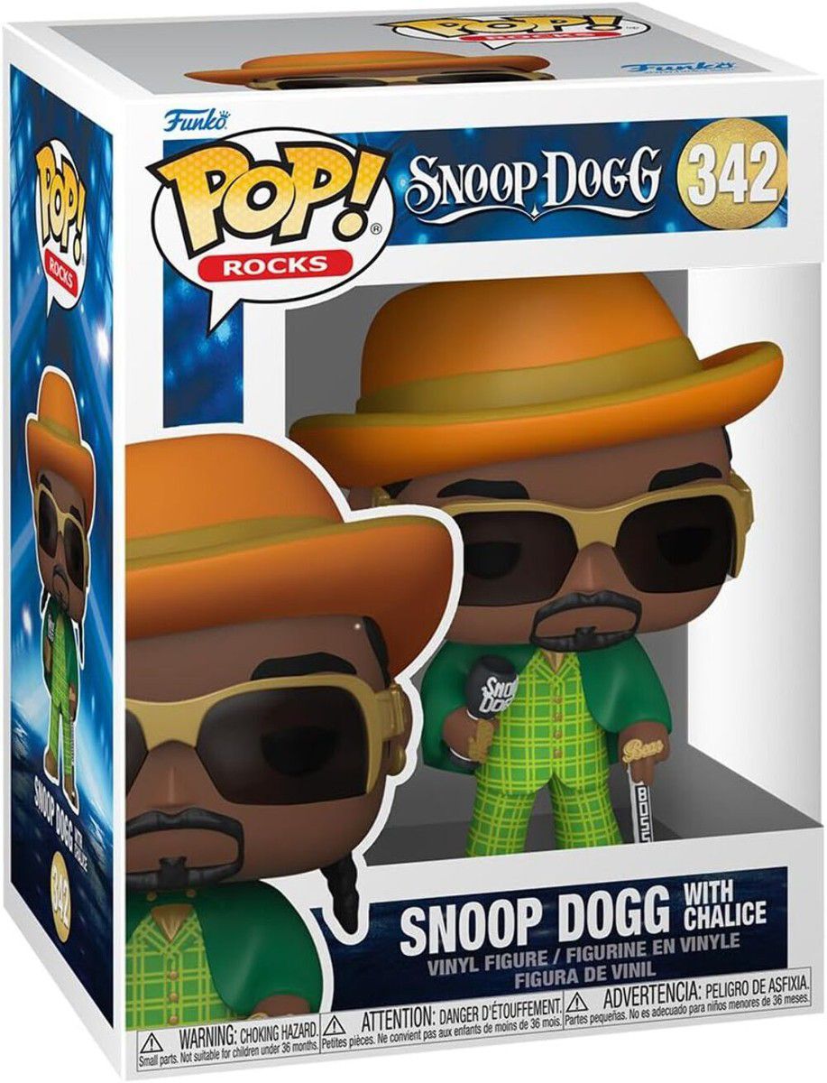Funko PoP Characters