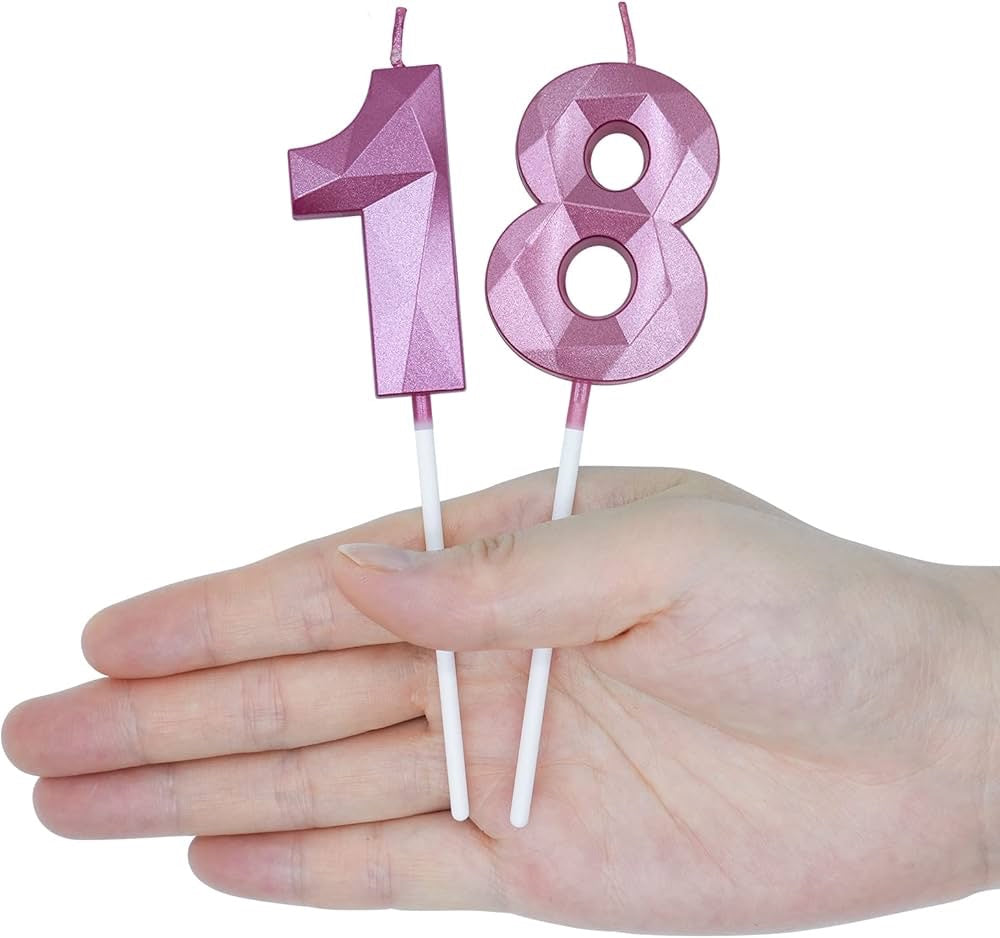 Happy Birthday Number Candle
