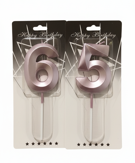 Happy Birthday Number Candle