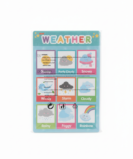 KEY BABY ALPHABET Chart